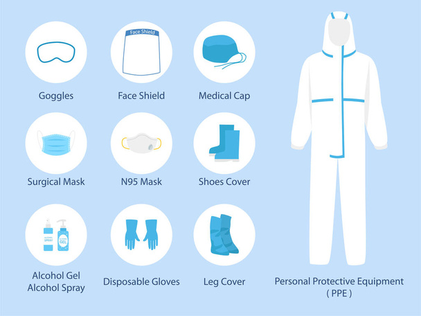 PPE個人保護スーツのセットコロナウイルスを防ぐための隔離された安全装置、個人保護具を身に着けている医師。作業安全 - ベクター画像