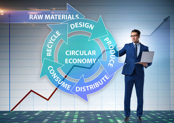 Concept van circulaire economie met zakenman - Foto, afbeelding