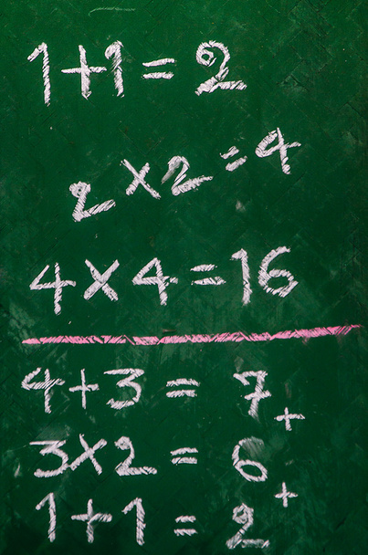 Multiplication table on a blackboard - Photo, Image