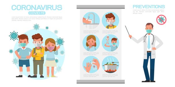 coronavirus infografica presente dal disegno del vettore personaggio dei cartoni animati
 - Vettoriali, immagini