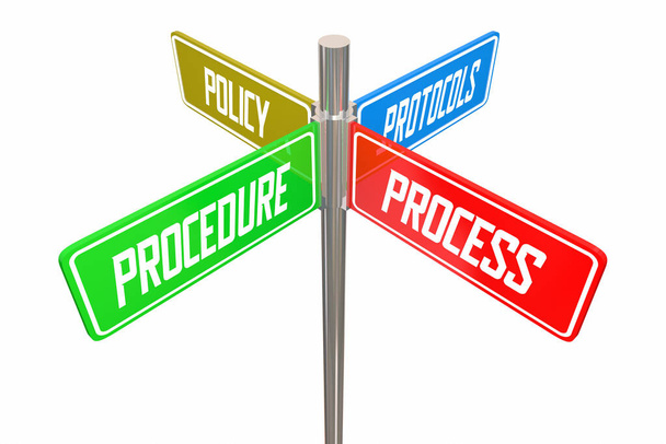 Processus Procédure Protocoles Signes de politique Orientation Étapes d'orientation Méthode Boucle Illustration 3d
 - Photo, image