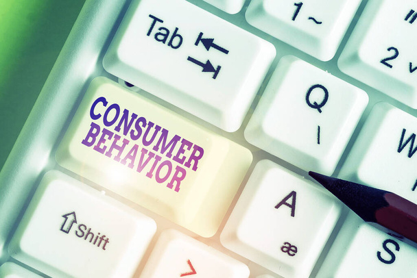 Textová značka ukazuje chování spotřebitelů. Koncepční foto studie o tom, jak jednotliví zákazníci interagují se značkou. - Fotografie, Obrázek