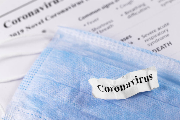 Респиратор маскируется под помятую бумагу с текстовым коронавирусом, происходящим из Китая. - Фото, изображение