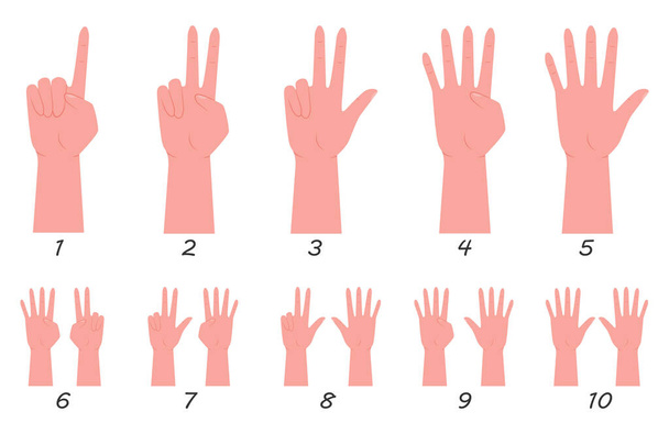 Finger gestures hands.  - Vector, Image