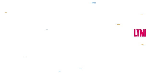 Lyme-Borreliose animierte Wortwolke auf weißem Hintergrund. - Filmmaterial, Video