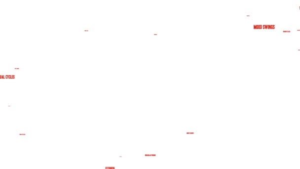Menopauza animované slovo mrak na bílém pozadí. - Záběry, video