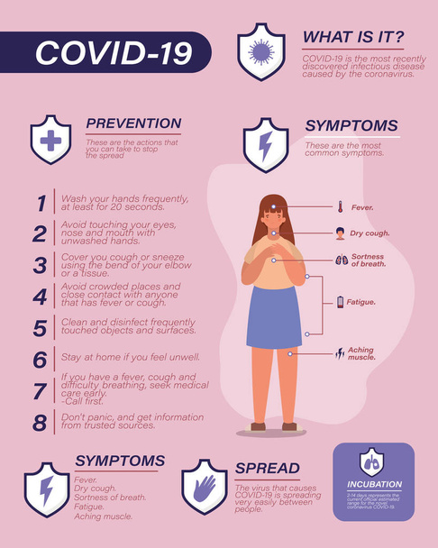 Covid 19ウイルス症状予防ヒントと女の子アバターベクトルデザイン - ベクター画像