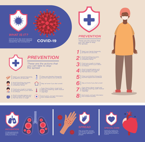 Covid 19 virus prevention tips and boy avatar vector design - Vector, Image