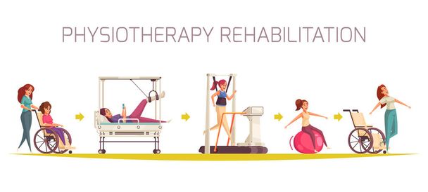 Fisioterapia Reabilitação Fluxograma Composição
 - Vetor, Imagem
