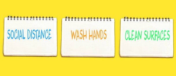 Linee guida sulla sicurezza sanitaria del Coronavirus COVID-19. tre taccuini con regole, pratica distanza sociale, lavarsi le mani, superfici pulite, lavarsi le mani, stare a casa
. - Foto, immagini
