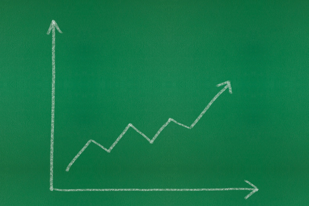 Business upward finance graph on a green chalkboard. Finance and business concept.  - Photo, Image