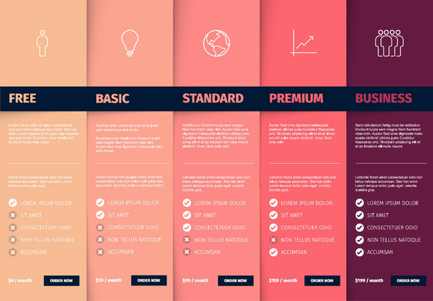 Προϊόντα υπηρεσία χαρακτηριστικό συγκρίνουν πίνακα λίστα πρότυπο με διάφορες επιλογές, περιγραφή, χαρακτηριστικά και τιμές - ροζ έκδοση χρώμα - Διάνυσμα, εικόνα
