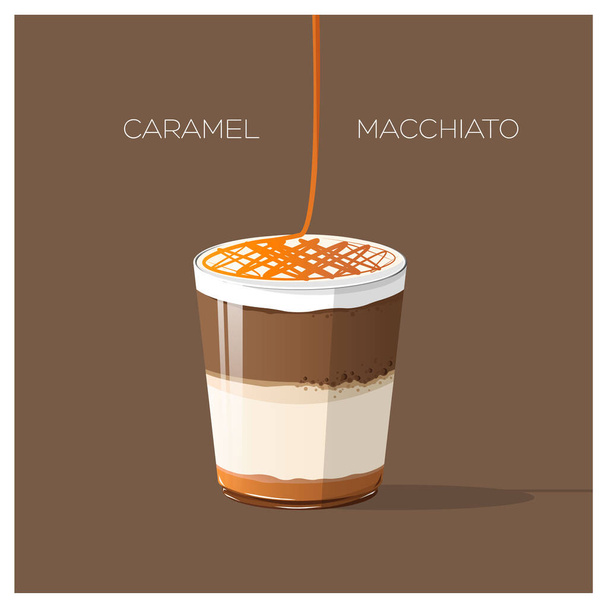 menu caffè: caramello macchiato
 - Vettoriali, immagini