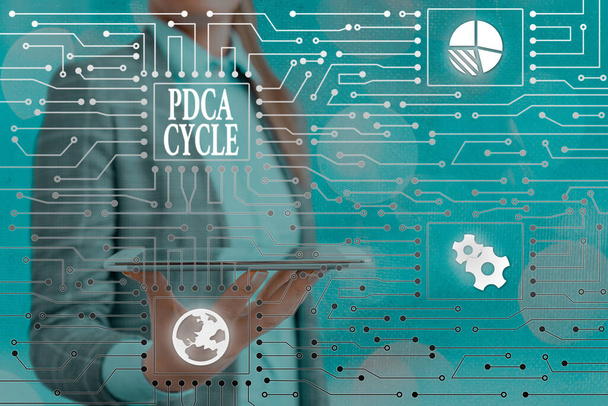 Escritura manual conceptual que muestra el Ciclo de Pdca. Foto de negocios mostrando uso para controlar y continuar mejorando los procesos y productos
. - Foto, Imagen