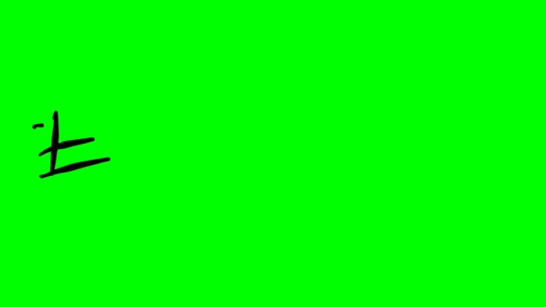 エストニア緑の背景にテキストを描く - 映像、動画