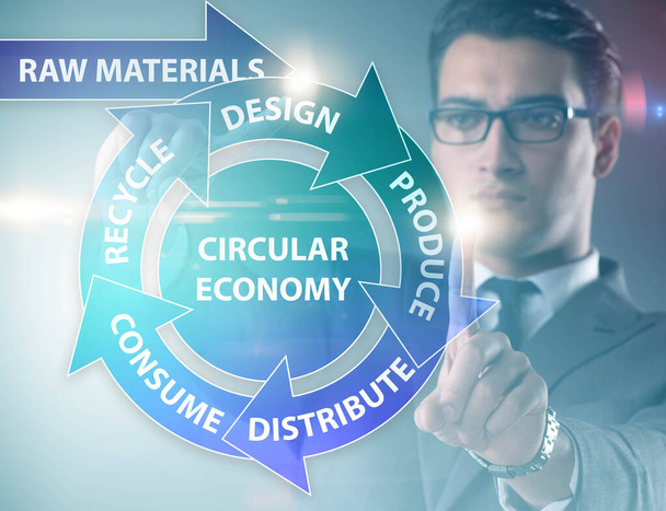 Concept of circular economy with businessman - Photo, Image