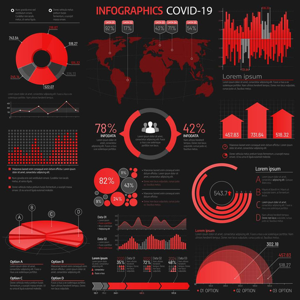 Covid 19 vector infographic statistics charts, graph options and elements. Coronavirus contagious spread world map info data visualization diagrams. Infographics presentation and analytical schemes - Vector, Image