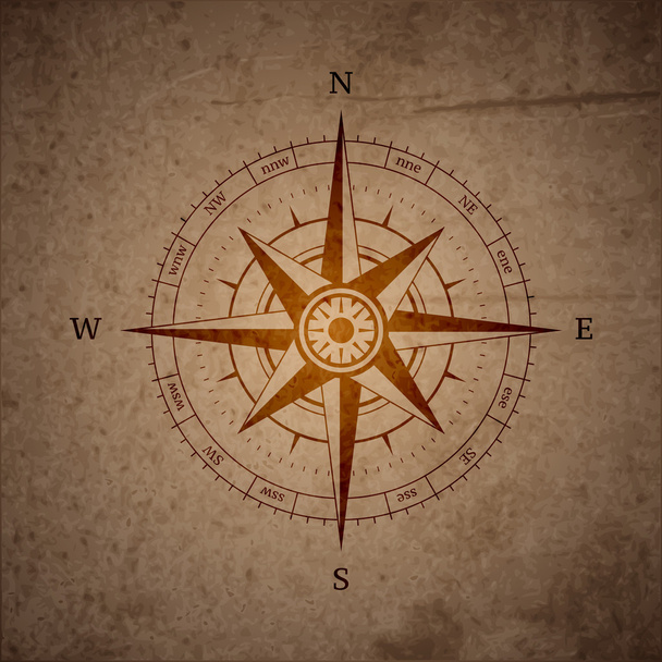 Retro navigation compass - Vector, Image