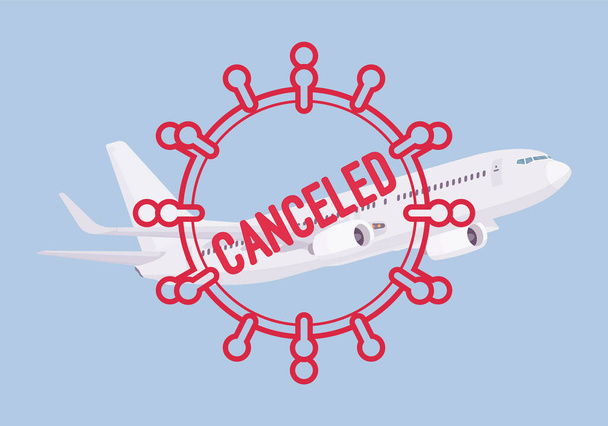 コロナウイルス記号付きのキャンセル航空会社のフライト - ベクター画像