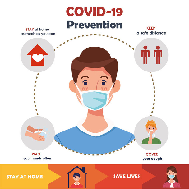 covid19 infografika megelőzési módszerekkel - Vektor, kép