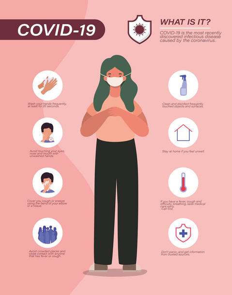 Covid 19ウイルス防止ヒントと女性アバターマスクベクトルデザイン - ベクター画像