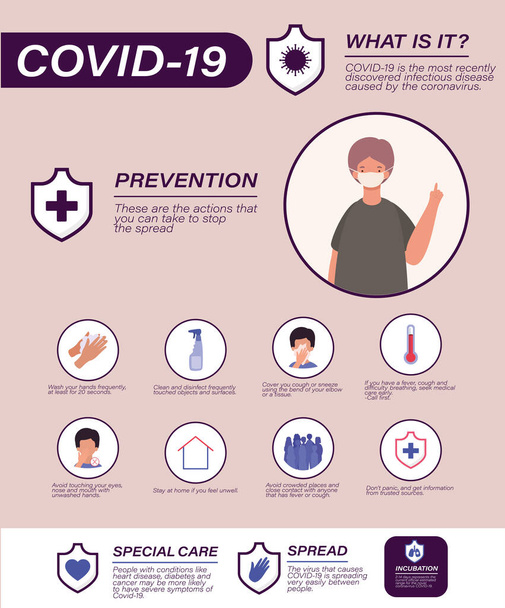 Covid 19 virus prevention tips and man avatar with mask vector design - Vector, Image