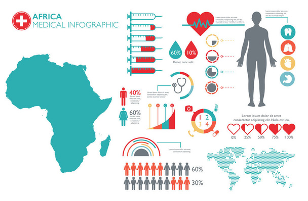 地図と複数のチャートを持つアフリカの医療保健インフォグラフィックテンプレート - ベクター画像