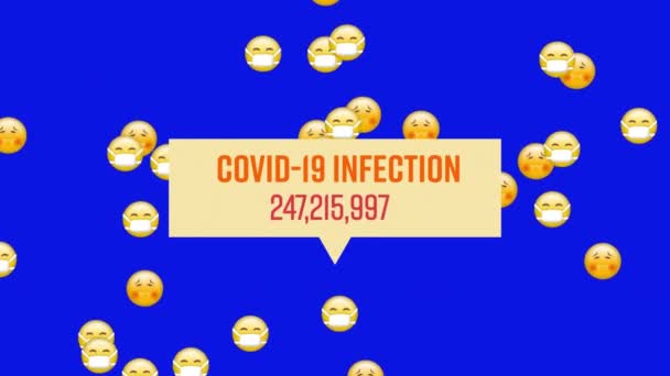 Animation of the words Covid-19 Infection with numbers growing written on yellow banner over a group of emojis flying, coronavirus Covid-19 spreading on a blue background.  - Video, Çekim