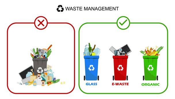 Containers for all types of garbage. - Vector, Image