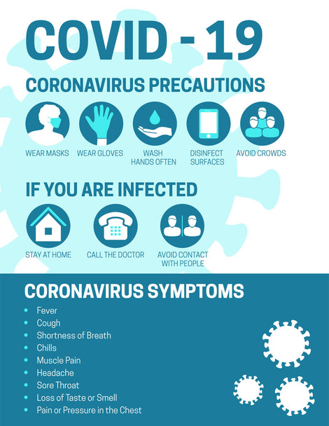 Coronavirus Covid-19 Infografikus illusztráció preaukciókkal és tünetekkel - Vektor, kép