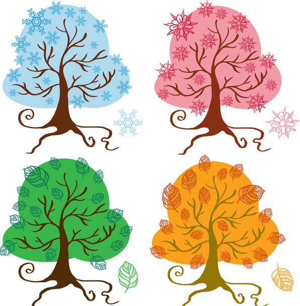 Сезонное дерево
 - Вектор,изображение