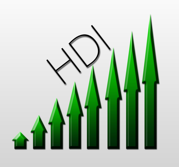 HDI:n kasvua kuvaava kaavio, makrotalouden indikaattorin käsite
 - Valokuva, kuva