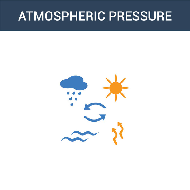 иконка вектора атмосферного давления двух цветов. 2 цветная иллюстрация вектора атмосферного давления. изолированный синий и оранжевый значок eps на белом фоне
. - Вектор,изображение