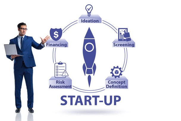 Concepto de start-up y emprendimiento - Foto, Imagen