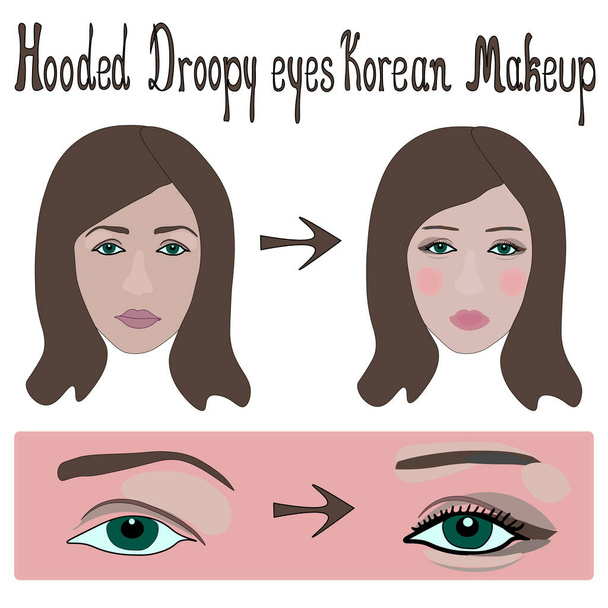 Kukuletalı sarkık gözler, Avrupalı kadınlar için Koreli stili makyaj yapıyor. - Fotoğraf, Görsel