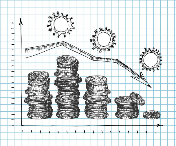 Σχεδιασμός έννοια των οικονομικών και χρηματοπιστωτικών πληροφοριών διεγερτική αφίσα κατά της επιδημίας coronavirus με ζωγραφισμένα στο χέρι γράφημα των κερμάτων, πτώση της αγοράς Σχέδιο Διάνυσμα Εικονογραφήσεις - Διάνυσμα, εικόνα