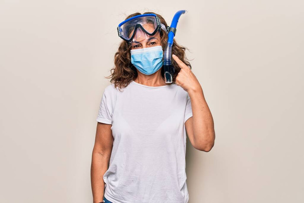 Жінка середнього віку в масці для захисту від коронавірусу та окулярах для дайвінгу, як скасовані канікули, усміхнені щасливі вказують рукою та пальцем
 - Фото, зображення