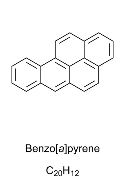 Fórmula esquelética de benzopireno e estrutura molecular. Hidrocarbonetos aromáticos policíclicos, HAP. Carcinogénico. Pode ser encontrada em alcatrão de carvão, fumaça de tabaco e na carne grelhada. Estrutura. Ilustração. Vetor
. - Vetor, Imagem
