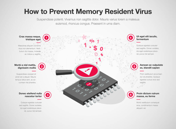 Інфографіка про те, як запобігти вірусу резидента пам'яті з чипом пам'яті, збільшувачем і символом попередження ізольовано на світлому фоні. Проста у використанні для вашого веб-сайту або презентації
. - Вектор, зображення