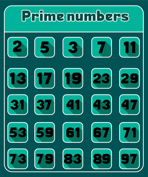 prime numbers between 1 and 100. - Vector, Image