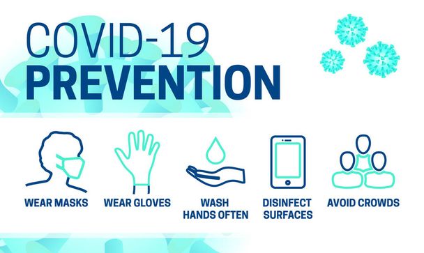 Coronavirus Prevention Wear Μάσκες, Γάντια, Πλύνετε τα χέρια, Απολυμάνετε, Αποφύγετε Πλήθη Εικονογράφηση - Διάνυσμα, εικόνα