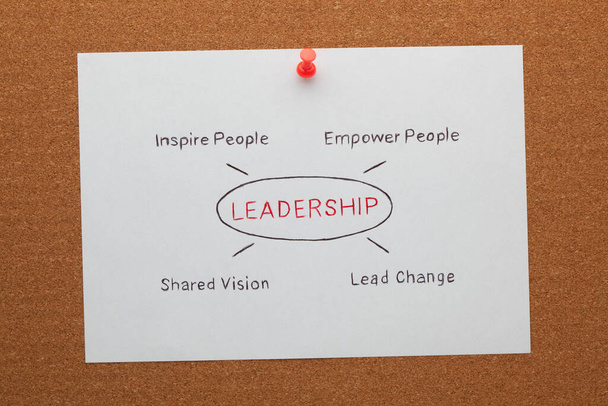 Leiderschap diagram met conceptuele woorden op wit papier vel gepind op kurkbord.  - Foto, afbeelding
