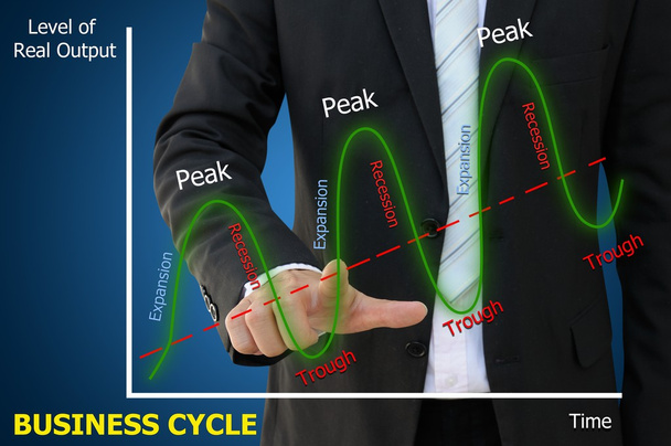 Mano aziendale che indica il grafico del ciclo economico
 - Foto, immagini