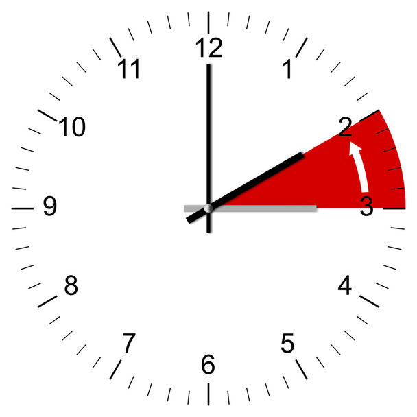 Clock Illustration End of Summer time - Photo, Image