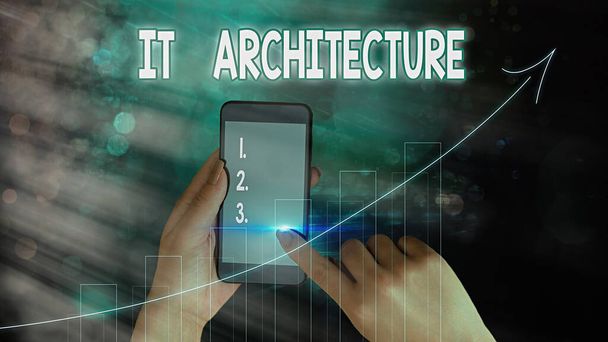 Sinal de texto mostrando Arquitetura. Foto conceitual Arquitetura é aplicada ao processo de estrutura geral
. - Foto, Imagem