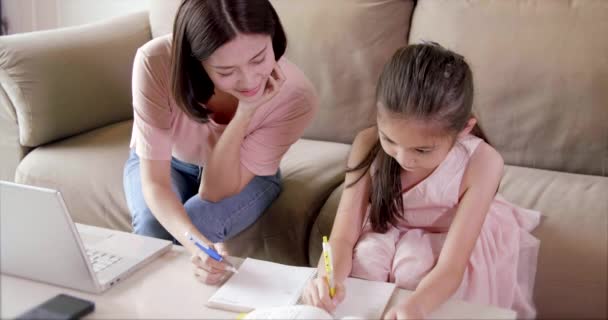 äiti työskentelee kotona ja auttaa tytärtä tekemään kotityötä
 - Materiaali, video