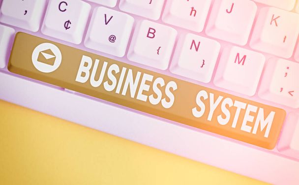 Tekst pisania słów Business System. Koncepcja biznesowa metody analizy informacji o organizacjach. - Zdjęcie, obraz