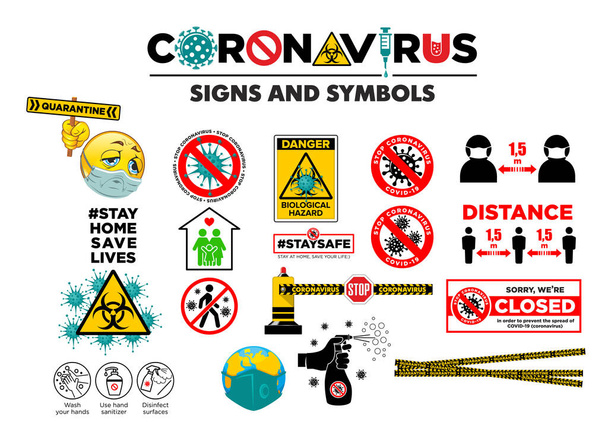 Coronavirus işaretleri ve sembolleri yerleştirildi. Önleyici önlemler, COVID-19 enfeksiyonu için karantina. Sitede kullanılacak bilgiler, el ilanları, reklamlar. Görüntü, vektör - Vektör, Görsel