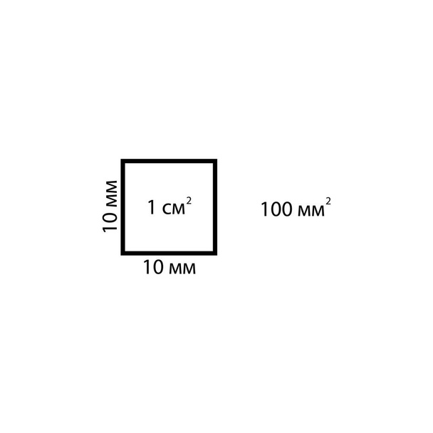 Um centímetro quadrado 10 milímetros ícone quadrado
 - Vetor, Imagem