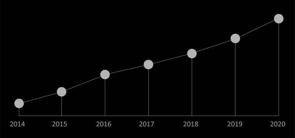 Crecimiento del gráfico cronológico simple de 2014 a 2020. Gris claro sobre fondo negro
. - Vector, imagen